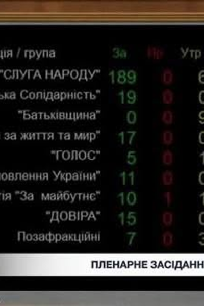 Тульчин Онлайн